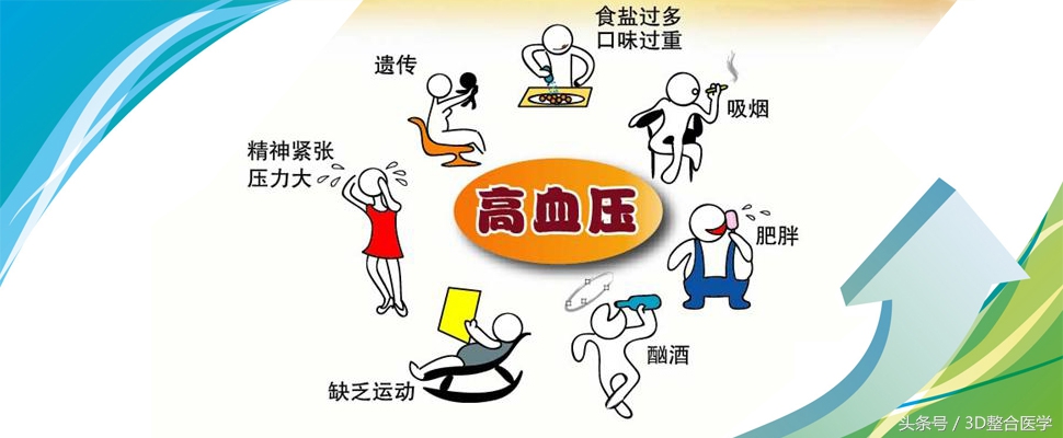 原发性高血压的五大原因,引起原发性高血压的主要病因