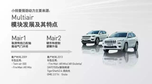 指南者1.4T发动机远超CR-V2.0L的Multi-Air技术真有那么厉害？