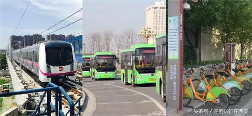 城东最值得入手的楼盘,城东三大楼盘排名