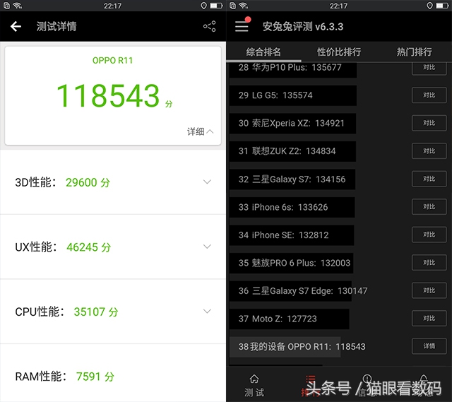 oppor11手机测评是否值得入手,oppor11s测评玩王者荣耀