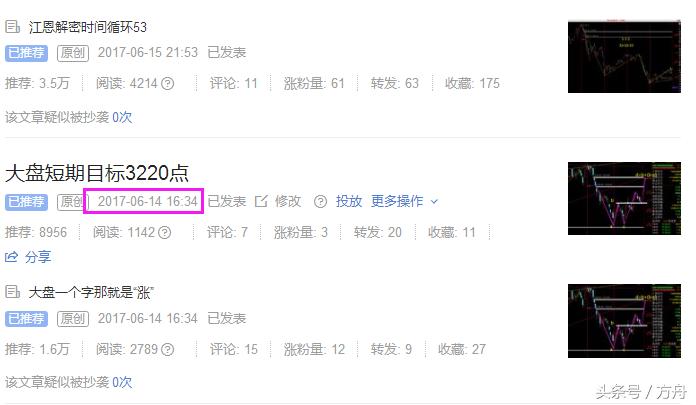 000158娣卞害鍒嗘瀽,000158