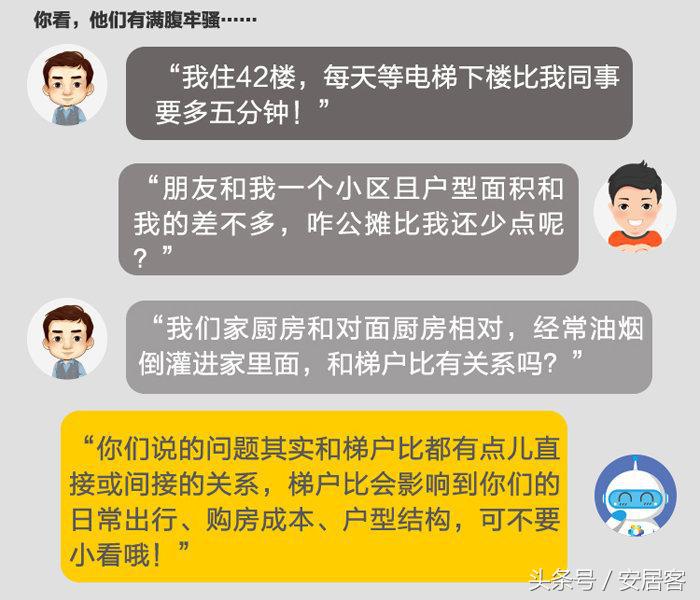 2梯4户对比2梯6户的优势,梯户比有哪些