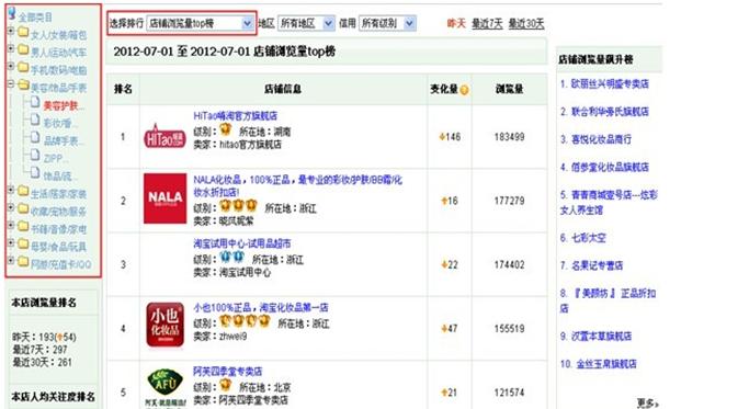 淘宝人群如何精准推广店铺,淘宝店铺人群怎样精准推广