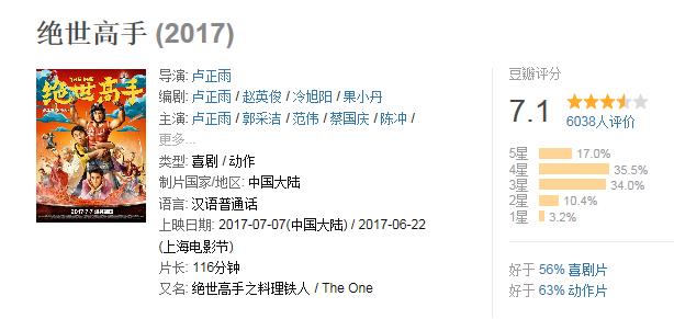 说《绝世高手》是烂片，过分了，这是一个动画片