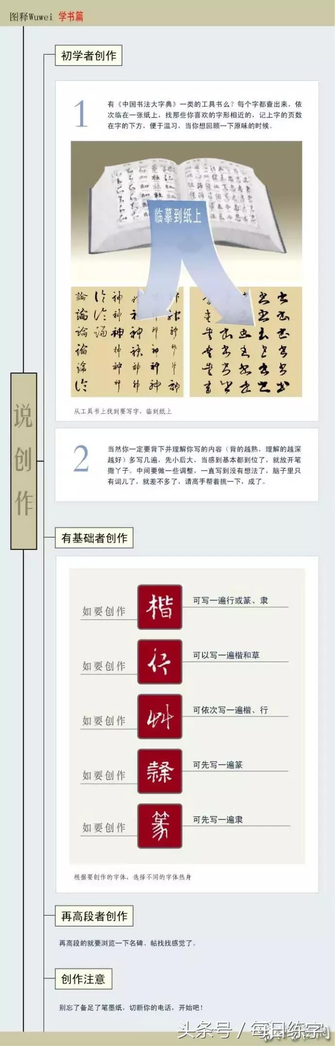 学习书法的小程序有哪些,学习书法鉴赏的书籍