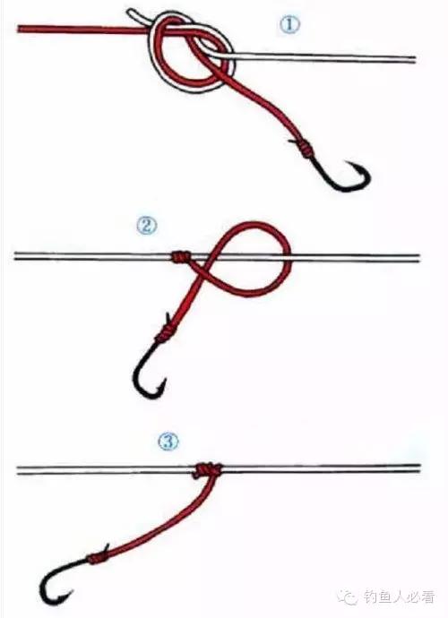 串钩的丁字结绑法图解,海竿t型串钩的绑法图解