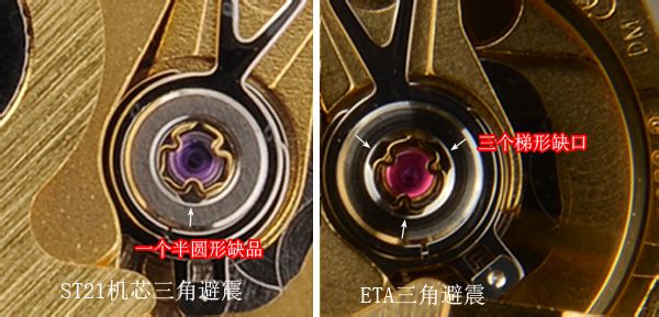 怎样鉴定手表是ETA2824、2836机芯的，说几点给新人