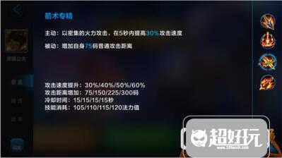 全民超神斯巴达技能介绍,全民超神阿玉