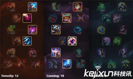 lol周免英雄几级能用,lol新版本小火龙天赋