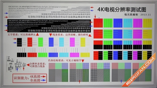 65寸智能电视测评排行,创维65电视评测