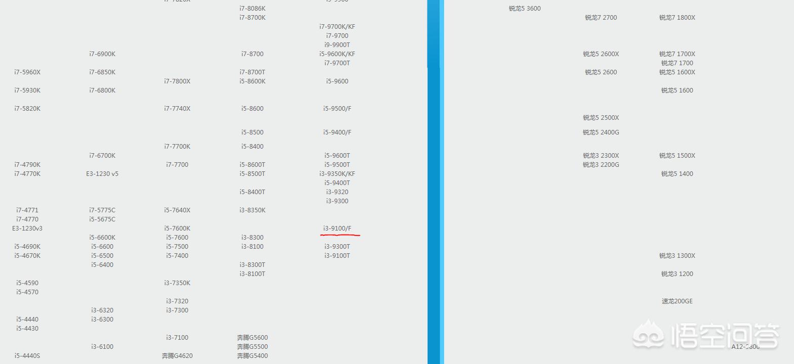 2000元内的吃鸡游戏主机,2000元吃鸡手机