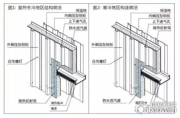 金属屋面防水透气膜安装方法,防水透气膜的实际效果