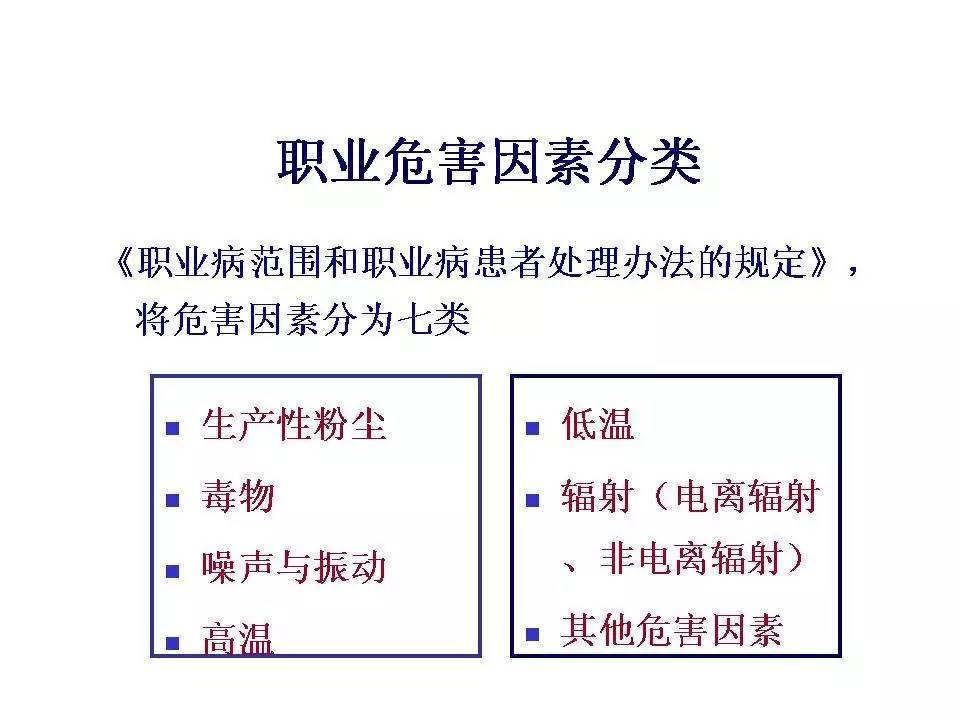 安全隐患ppt,内部控制与风险管理ppt