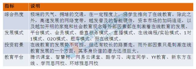 2017年十大互联网公司,互联网行业最有前景的十大职业