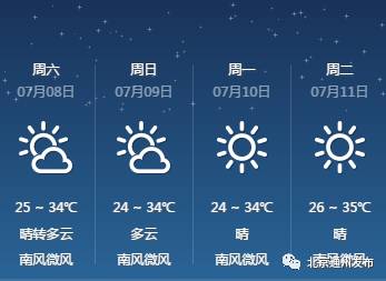 今日小暑!周末桑拿天!下周通州这些地方要停电!