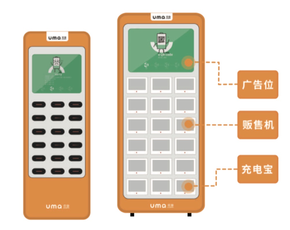 共享出行新思维,共享出行资源提升效率