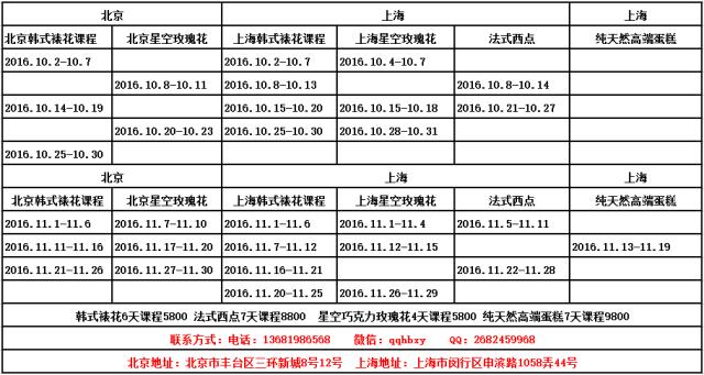 细腻海绵蛋糕的做法,打发失败的蛋白超简易海绵蛋糕