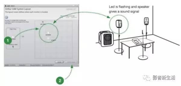 测评｜Genelec8320、8330、7350｜智能，监听，专业，Hi-End！