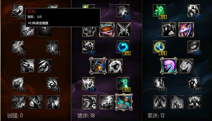 路人局什么辅助能c,路人局怎么打运营