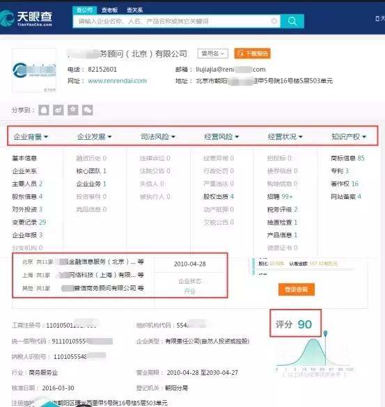 p2p杩愯惀鍏ㄥ娴佺▼,p2p骞冲彴杩愯惀鎵嬪唽灞曠幇