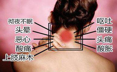 一抬头脊椎疼怎么缓解,抬头颈椎疼如何缓解