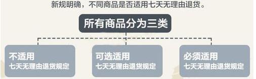 淘宝培训营销方式,淘宝培训全套教程
