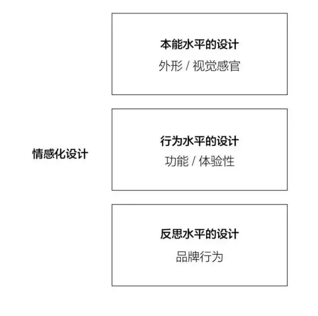 高端花店logo,开一家花店需要哪些logo