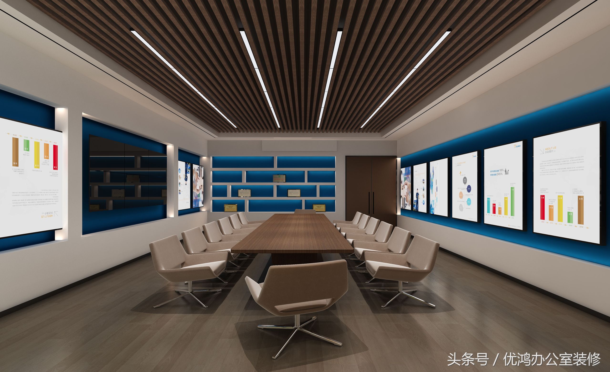 物流公司设计——在共享的办公环境*共中**创未来！