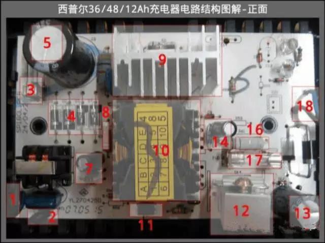 电动车充电器防反接是什么意思,电动车充电器反接了会坏吗