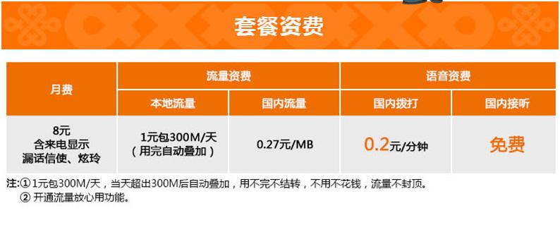 中国联通超低月租套餐,中国联通月租39打折9元