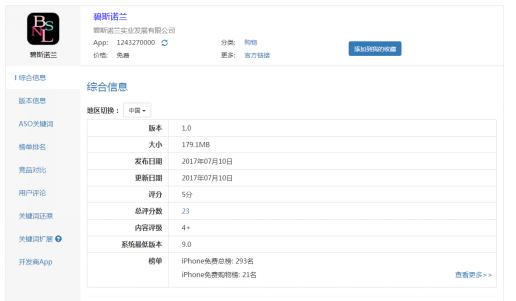 碧*诺斯**兰上线48小时*载下**人数破20万,移动端时代将至