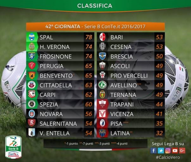 cm03妖人,维罗纳vs尤文图斯2021年