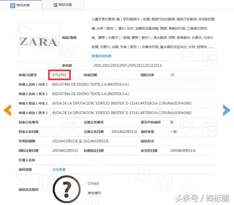 时尚品牌的背后,zara时尚品牌