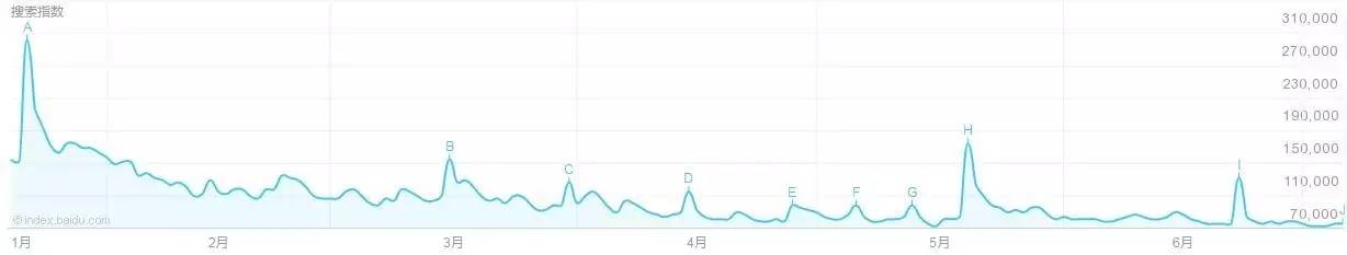网易游戏阴阳师不氪金能玩吗,网易阴阳师值不值得玩
