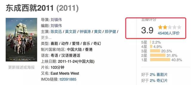 刘镇伟导演的科幻动作片,导演刘镇伟新作