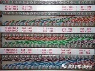 弱电施工综合布线工艺很重要，我们来学习一下！
