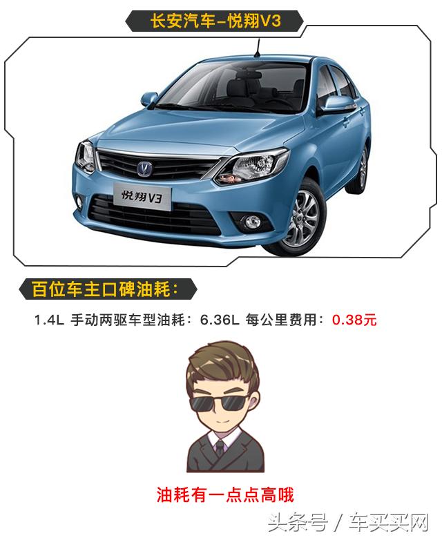 油耗0.4元一公里的车,0.35元每公里的车