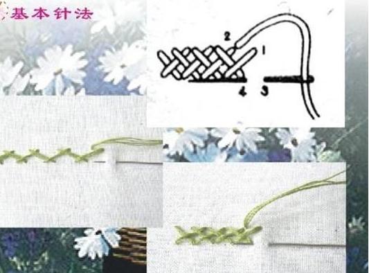 古法刺绣荷包教程,花影荷包刺绣教程