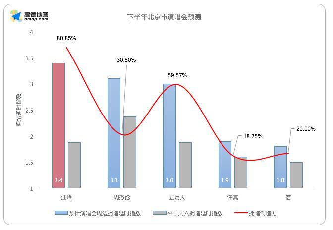 内地歌手最强,内地歌手谁最有实力