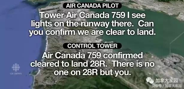吓死一半乘客的飞机,加航客机惊魂降落新画面曝光