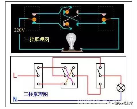 电工接线方法单开双控三控,三开一个双控两个单控接线视频
