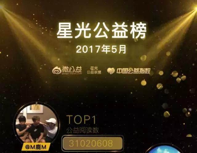 鹿晗约吧大明星,鹿晗关晓彤2017新年愿望