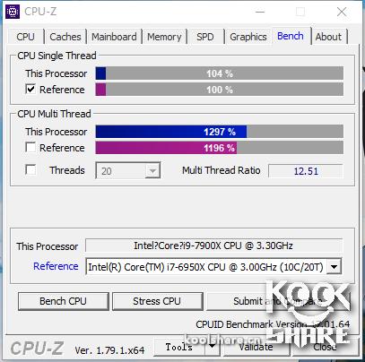 inteli9-7900x性能对比,inteli97900x处理器