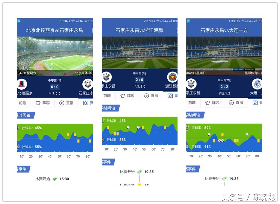 石家庄永昌赛季成绩,石家庄永昌队赛季成绩