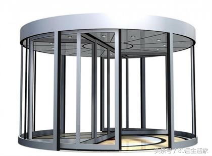 门窗翻转机,门窗旋转门