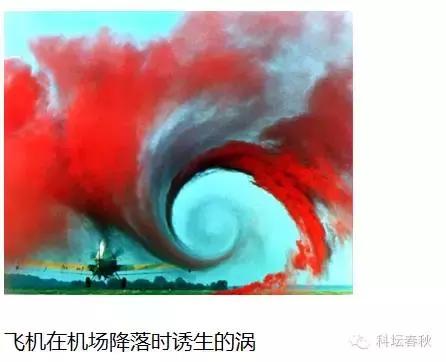 流体力学与深度学习,流体力学核心知识