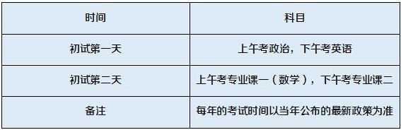re从零开始的异世界生活演练所攻略,re从零开始第一季01