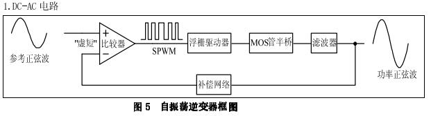 全国电子设计竞赛获奖名单,电子设计大赛的作品有哪些