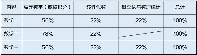 re从零开始的异世界生活演练所攻略,re从零开始第一季01