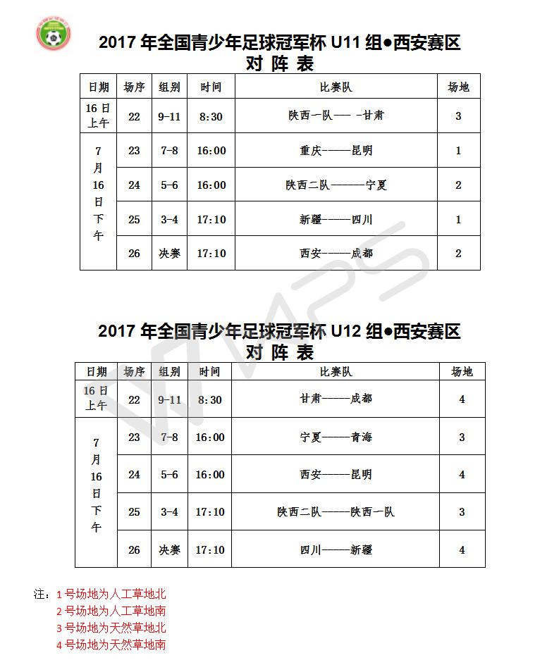 2017青少年冠军杯7月15日赛况报道：传控打法主导德比大战，总决赛名额水落石出